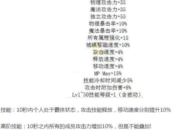 DNF财宝群岛历险记可获得哪些宠物,财宝群岛活动全部宠物外观属性介绍