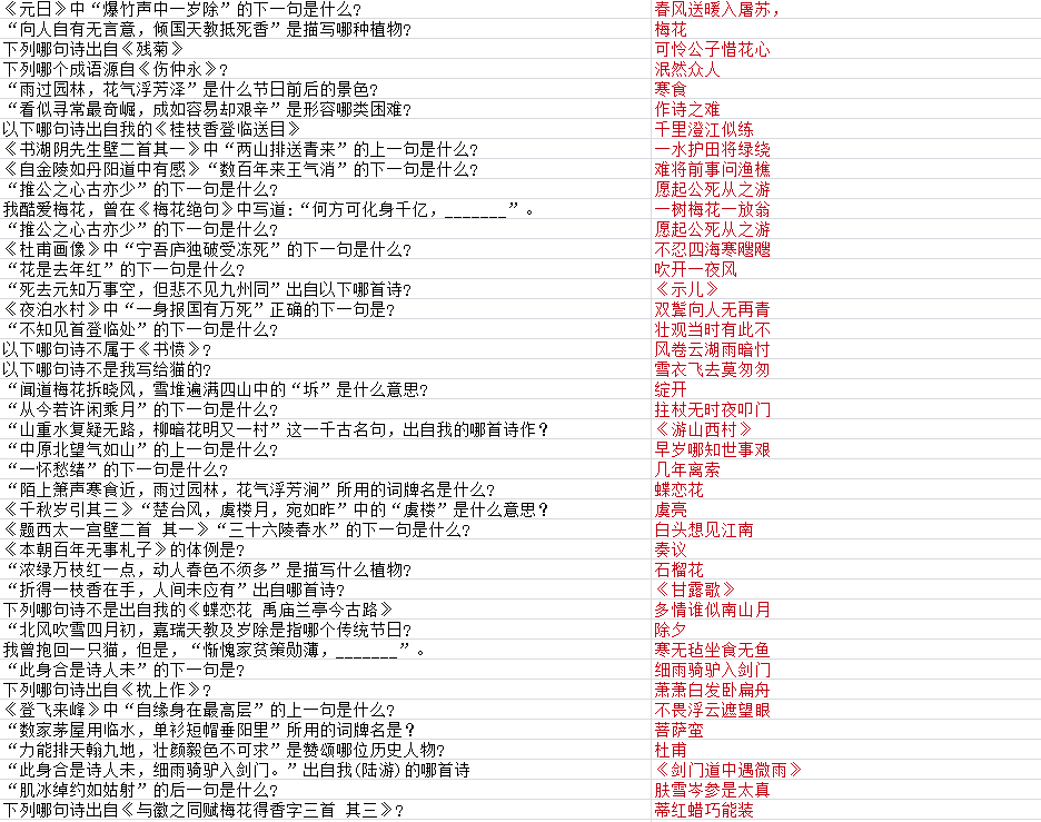 墨魂陆游联诗答案大全,陆游联诗攻略汇总