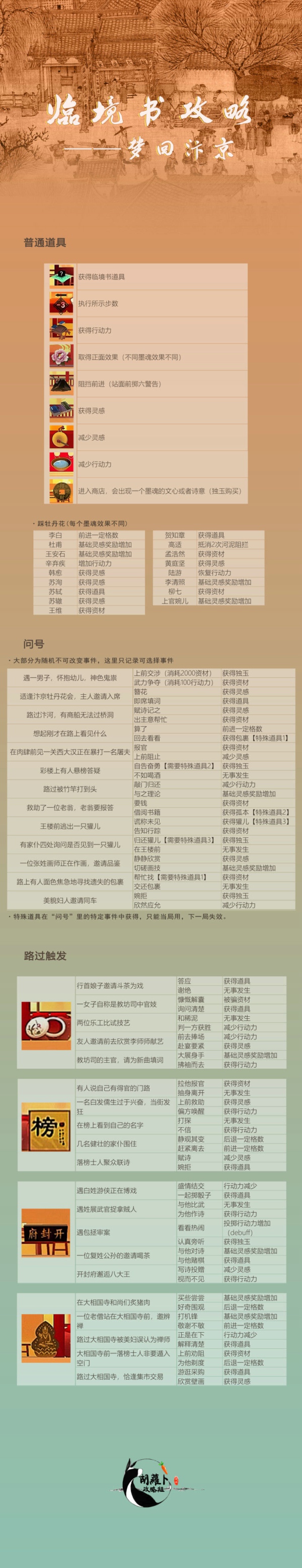 墨魂梦回汴京事件如何选择,梦回汴京事件选择奖励内容介绍