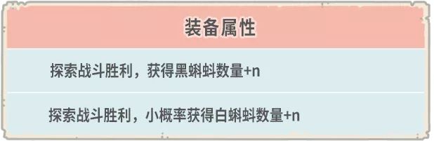 最强蜗牛10月20日更新了什么 10月20日更新内容一览