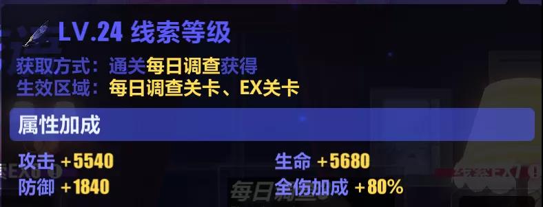 崩坏3迭香的花语活动攻略 主线、每集及挑战奖励玩法攻略指南