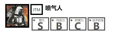 明日方舟喷气人打法攻略 喷气人boss通关指南