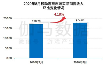 小牛互娱团队揭秘：游戏屡创佳绩的背后逻辑