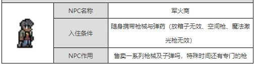 泰拉瑞亚军火商怎么解锁 军火商解锁方法及出售物品一览