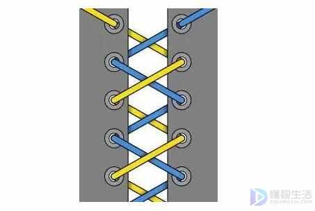 鞋带的24种系法运动鞋