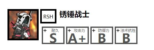 明日方舟锈锤战士通关攻略 锈锤战士通关阵容及打法详解