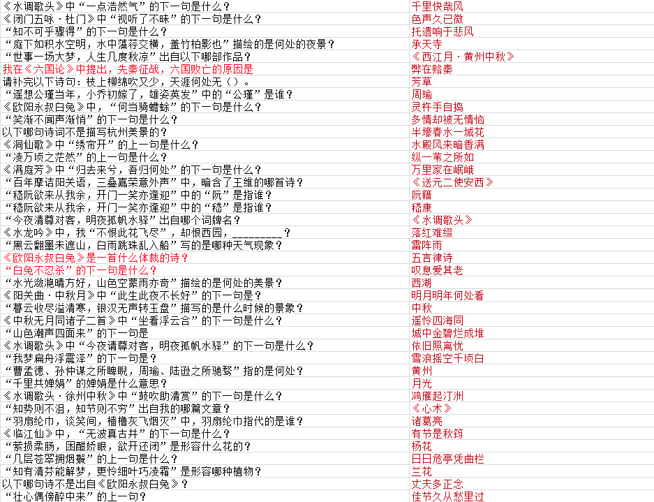 墨魂苏洵联诗答案汇总,苏洵联诗攻略大全