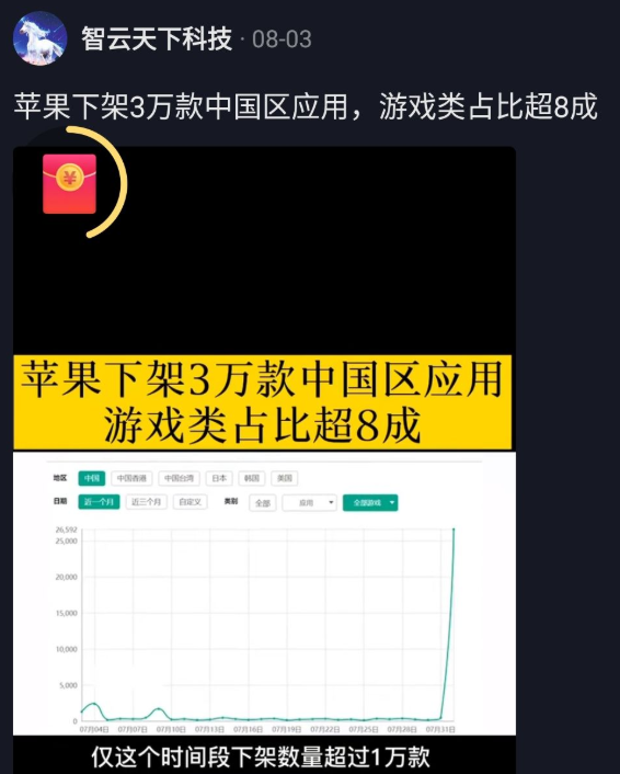 DNF手游延期原因介绍,DNF手游上线延期具体时间介绍