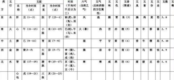 犯罪大师永恒之门答案大全 永恒之门答案详细解析