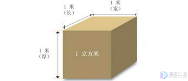 1立方米等于多少平方米