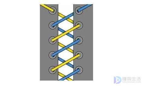 鞋带的24种系法运动鞋