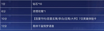 王者荣耀易烊千玺筑梦语音包怎么得 易烊千玺语音包获取方法介绍