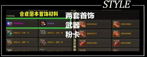 DNF手游罗斯特团本奖励怎么样,DNF手游罗斯特团本奖励解析