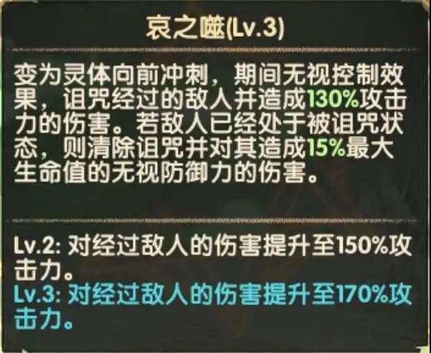 剑与远征新英雄忒萝玟介绍 忒萝玟技能、装备及家具指南