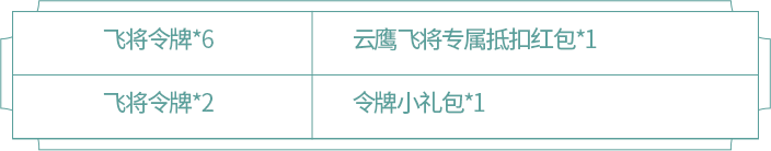 王者荣耀冬冠传说活动攻略,云鹰飞将冬冠传说兑换与奖励指南