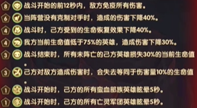 剑与远征主神试炼怎么玩 剑与远征主神试炼debuff和阵容选择攻略