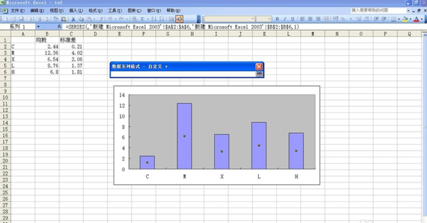 如何为 excel的图表添加误差线