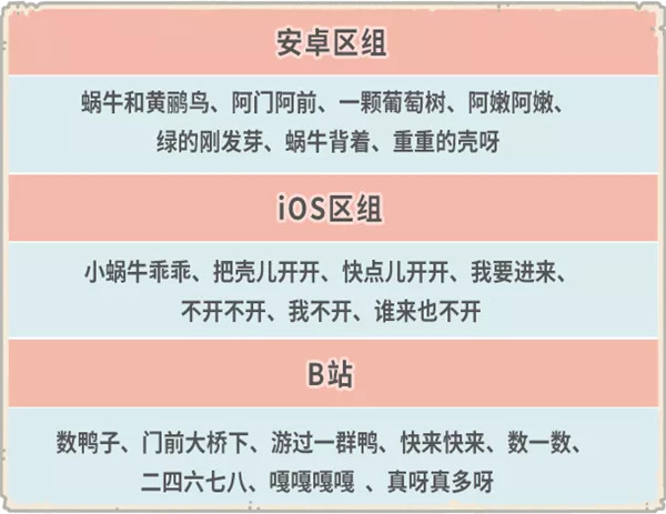 最强蜗牛10月30日更新内容 最强蜗牛10.30希域国家特性小宇宙开放