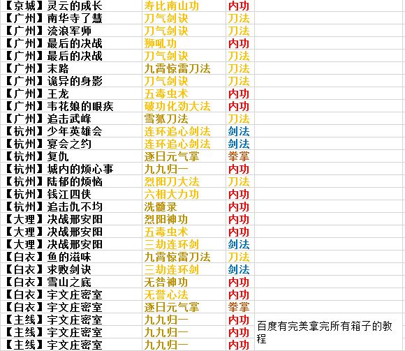 我的侠客金色暗金残章获取方式大全