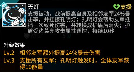 高能手办团诸葛孔明怎么样 诸葛孔明技能使用技巧介绍