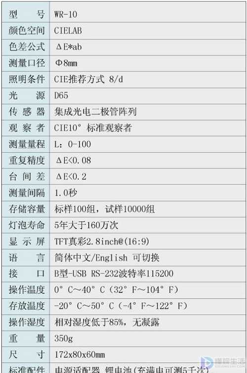 色差仪测的数据如何看