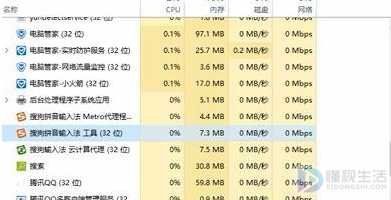 电脑输入法切换不出来如何处理