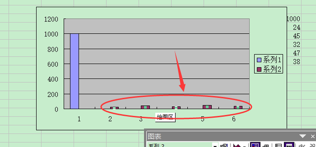 excel中如何制作数值差异柱形图