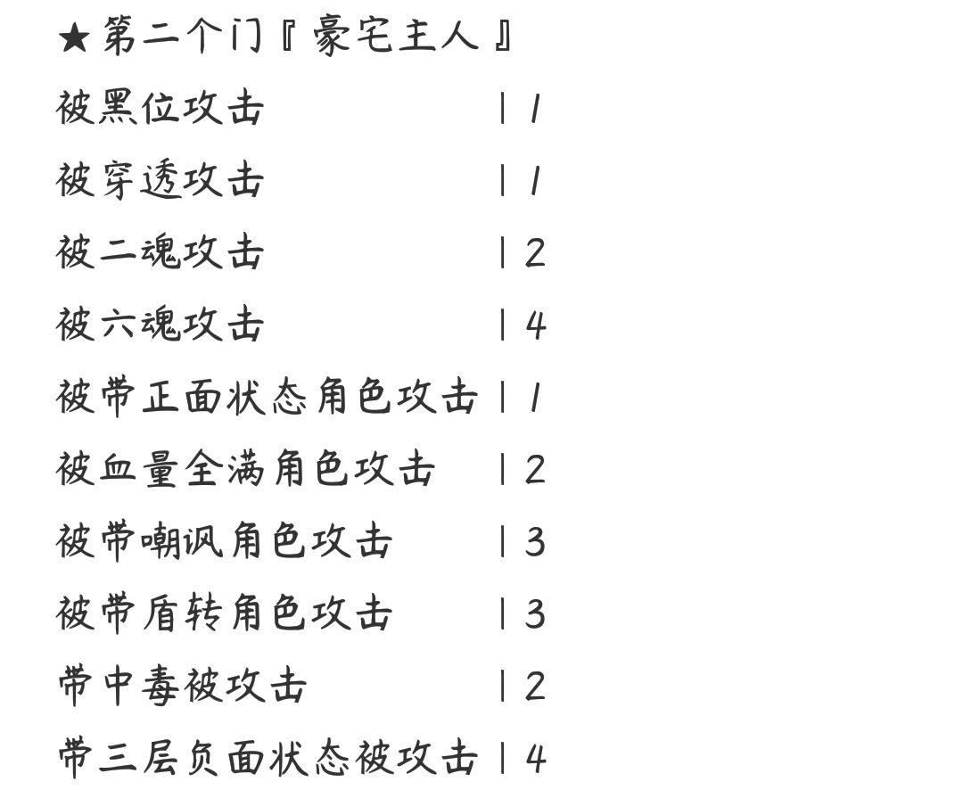 万象物语圣诞活动第二个门豪宅主人打法攻略