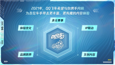 2020QQ飞车手游亚洲杯完美落幕,云海卫冕亚洲车神