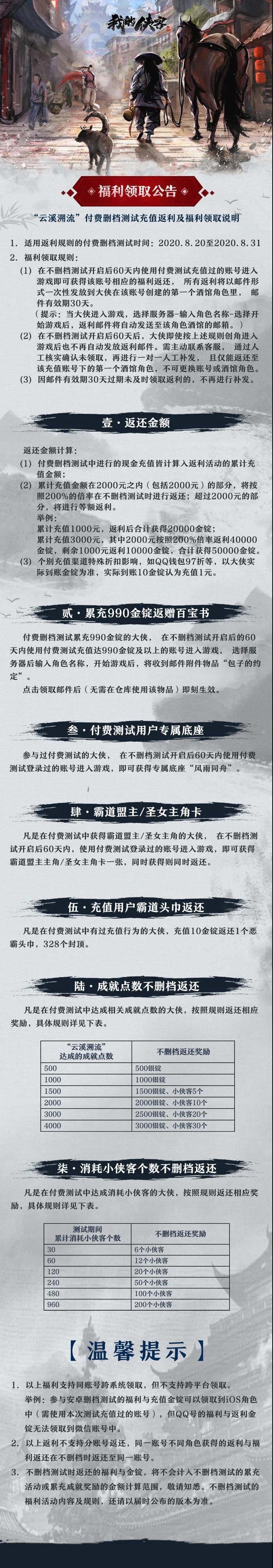 我的侠客充值返利怎么领取 充值返利规则和福利介绍