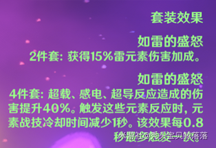 原神刻晴圣遗物选什么好 刻晴毕业圣遗物套装和词条推荐攻略