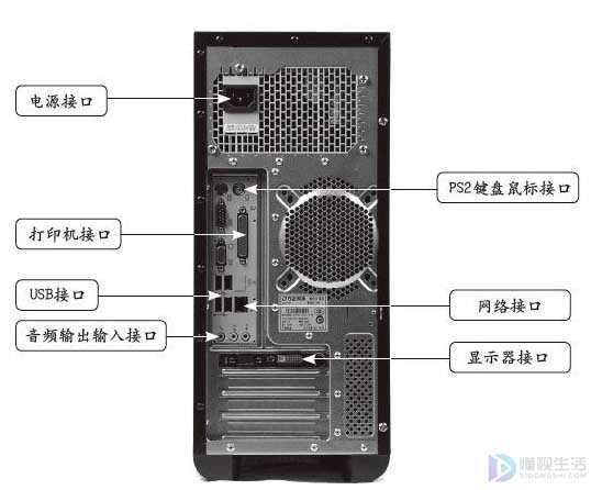 电脑没有声音是什么原因造成的