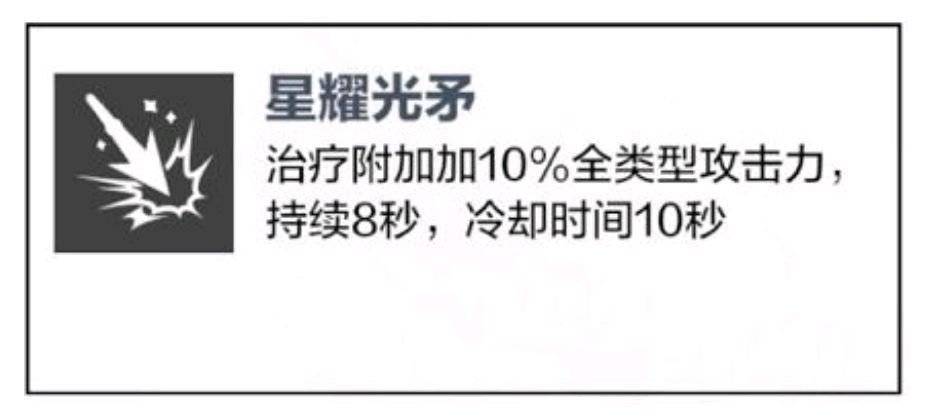 战双帕弥什周年庆新版本武器共鸣攻略 最新武器共鸣玩法详解