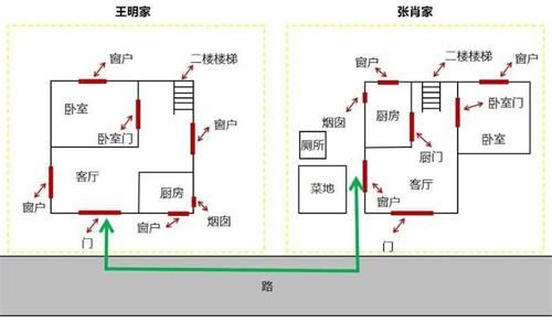 犯罪大师安乐椅上的律师关卡答案大全 安乐椅上的律师答案详解