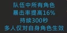 原神莫娜隐藏特殊料理详细介绍