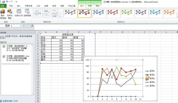 excel2010如何设置双坐标及次坐标轴