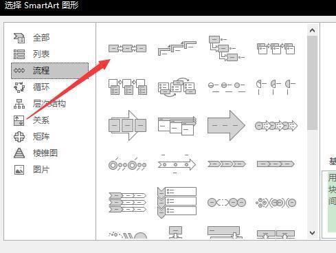 如何用PPT制作简单的流程图