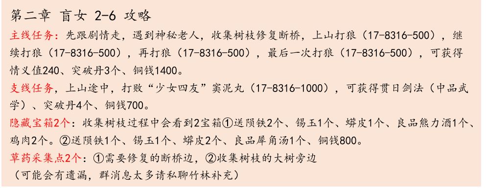 江湖悠悠三测第二章盲女全关卡通关攻略大全