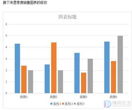 wps2019如何修改图表比例