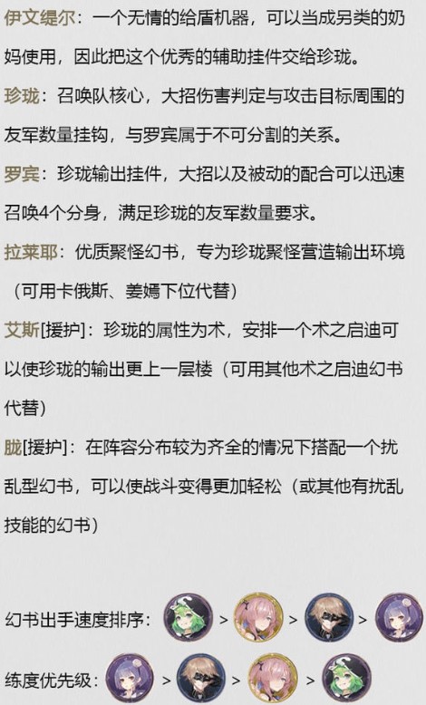 幻书启世录伊文缇尔开局最强阵容搭配介绍