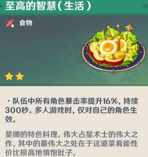 原神角色特殊料理介绍