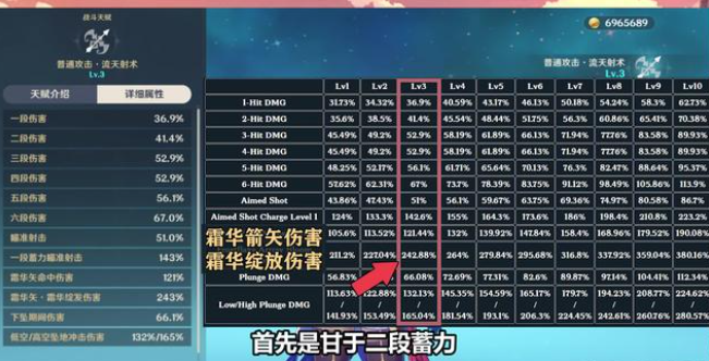 原神1.2版本甘雨阿贝多技能强度介绍