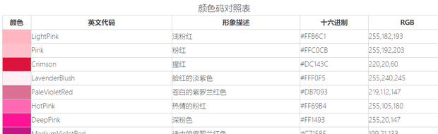 RGB颜色对照表、颜色代码、色值代码大全