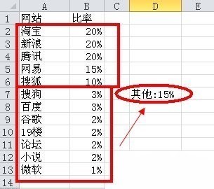 如何才能在excel中复合饼图