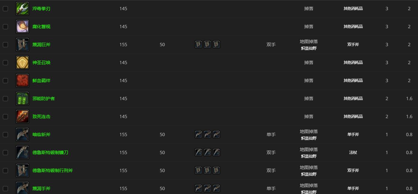 魔兽世界9.0腐烂的躯壳位置介绍