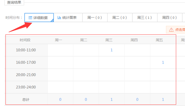 淘宝如何查看自己或别人店铺的上下架时间