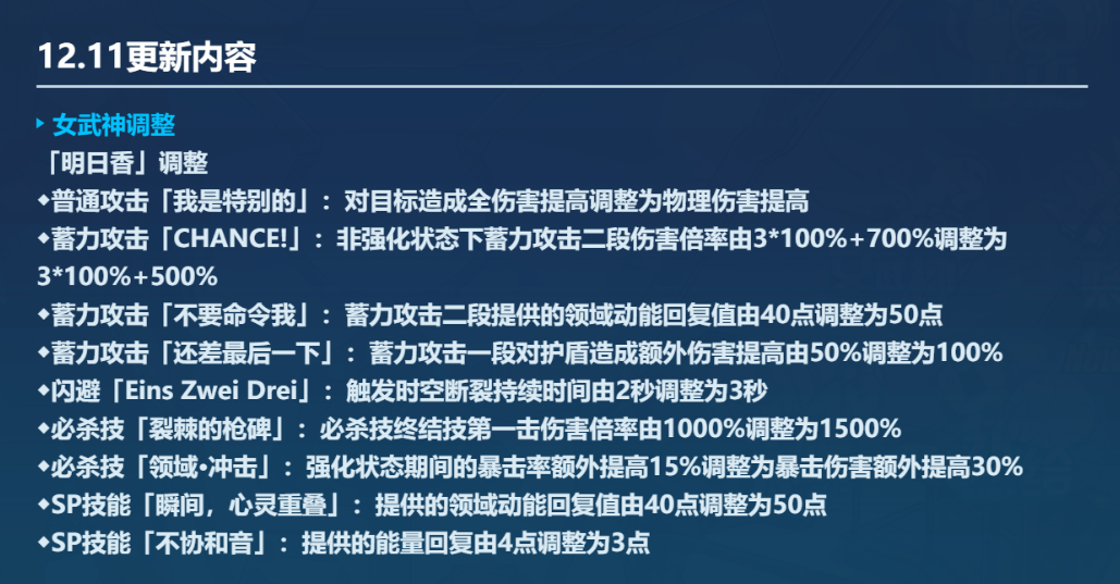 崩坏3V4.5版本测试服内容详情 4.5版本幻海梦蝶将加强