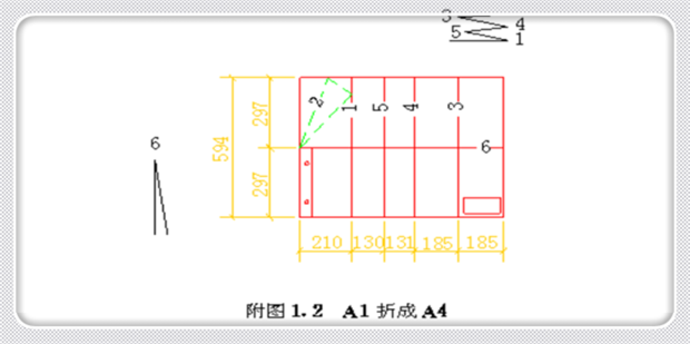 a0、a1、a2、a3图纸折叠方法是什么