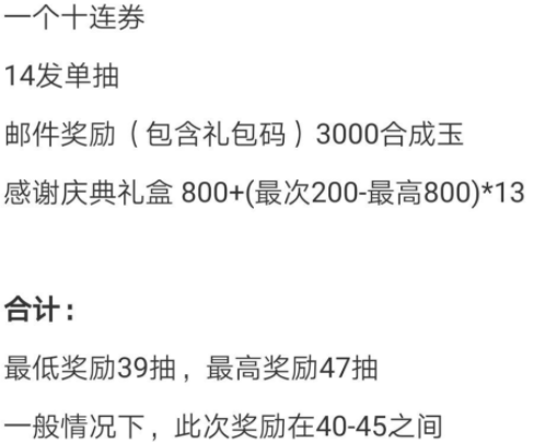 明日方舟限定寻访结束一共有多少抽 限定寻访免费送多少抽介绍