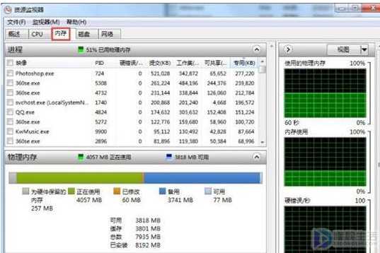 win7系统如何查看系统资源